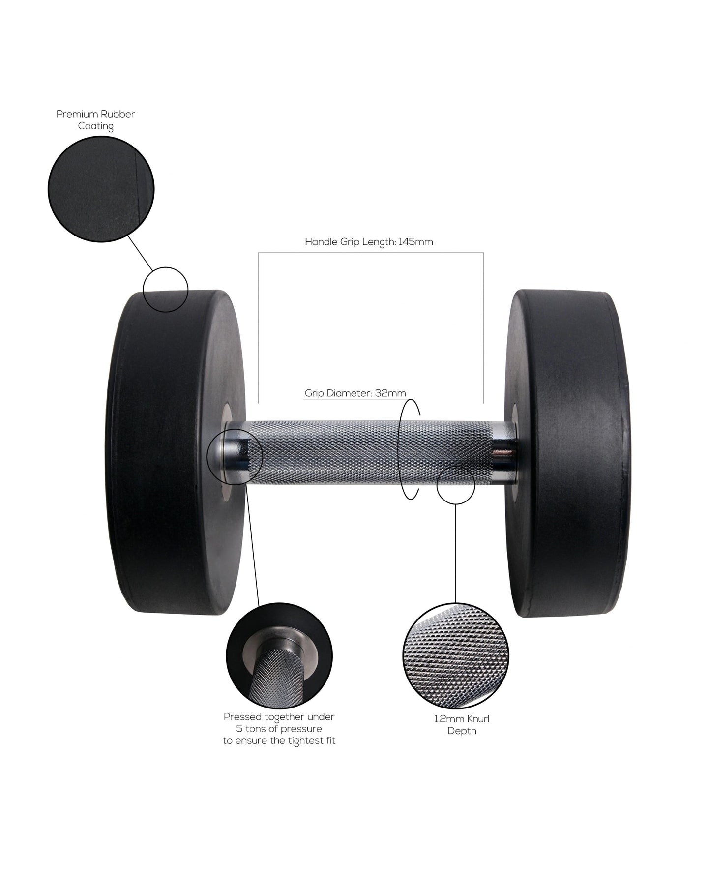 Pro Rubber Dumbbells - QVEC
