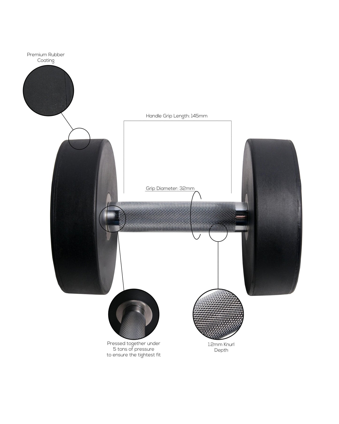 Pro Rubber Dumbbells - QVEC